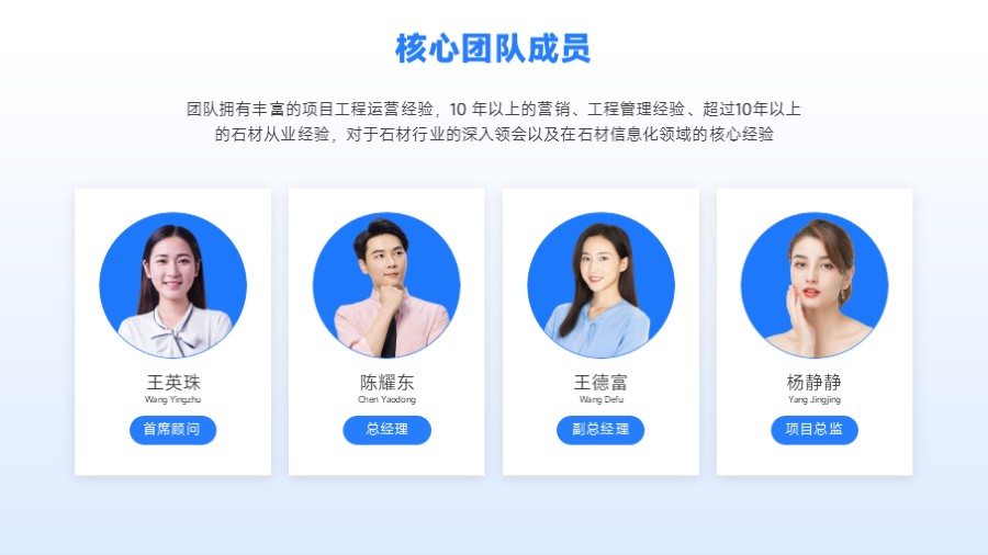 4人团队高管成员简介PPT板式