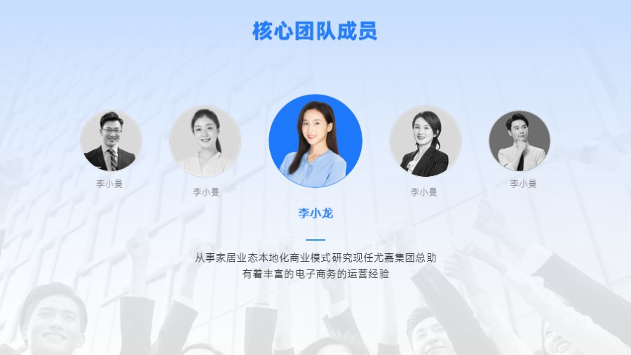 5人团队高管成员简介PPT板式