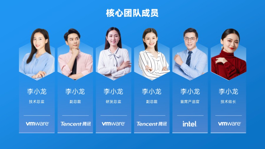 6人团队高管成员简介PPT板式