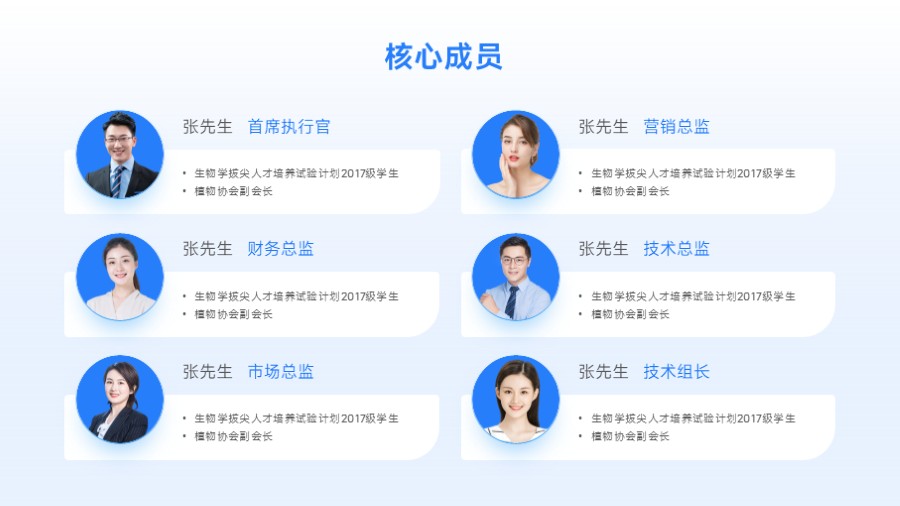 六人团队高管成员简介PPT板式