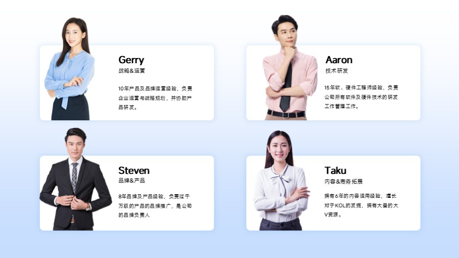 四人团队高管成员简介PPT板式