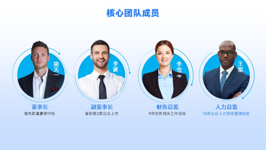 四人团队高管成员简介PPT板式