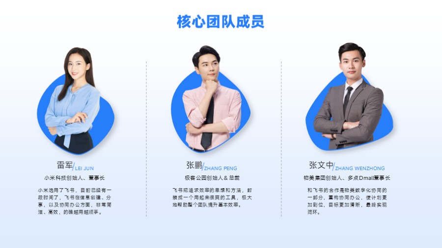 三人团队高管成员简介PPT板式