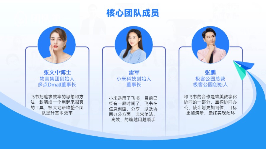 三人团队高管成员简介PPT板式