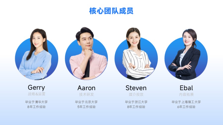 四人团队成员高管简介PPT板式
