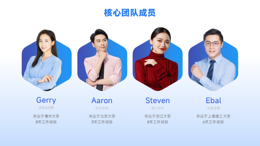 六边形团队成员介绍PPT板式