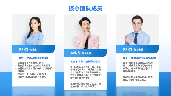 团队人物介绍PPT板式