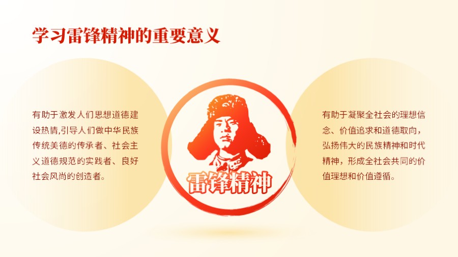雷锋精神两段并列红色党建PPT板式