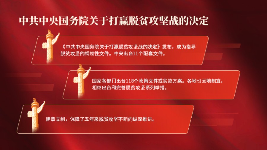 华表三段文字竖向并列 红色党建PPT板式