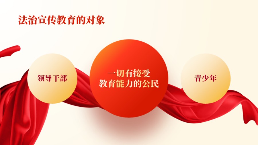 红色丝绸飘带三项圆形关键词红色党建PPT板式