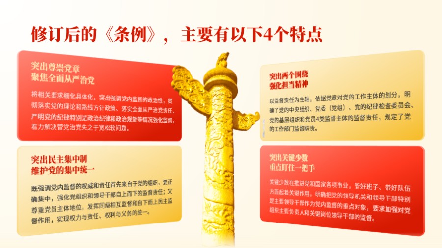 华表四项立体透视文本框党建PPT板式