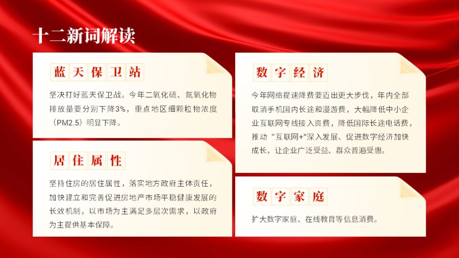 关键词解读 四项并列红色党建PPT板式