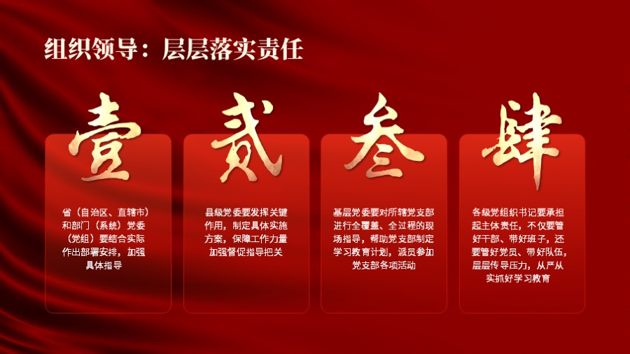 四项并列红色党建PPT板式