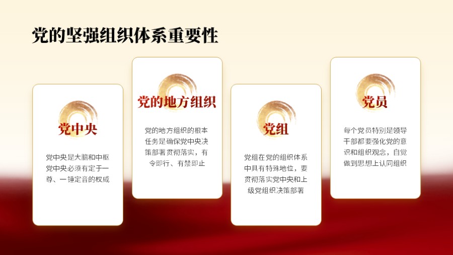 组织体系建设 四项并列红色党建PPT板式