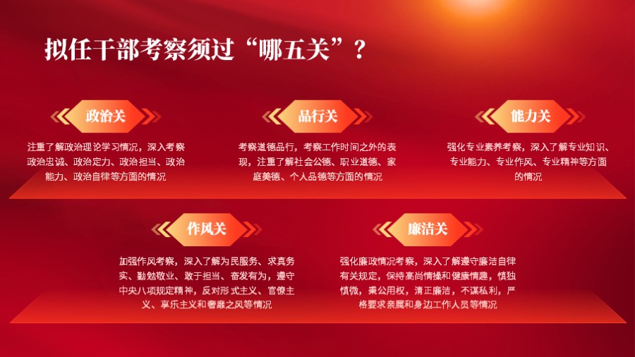 拟任干部五项考察党建PPT板式