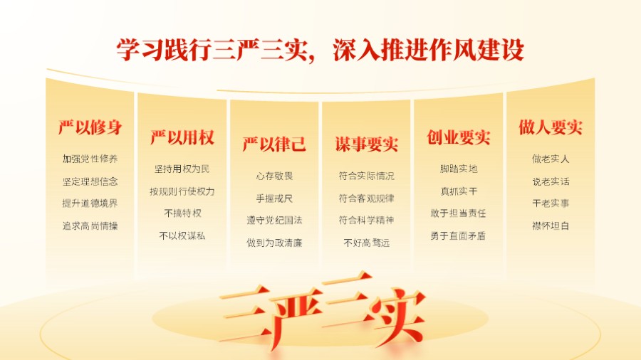 三严三实党建PPT板式
