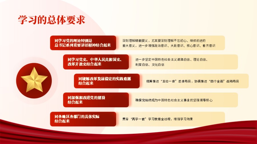 五项竖向并列 党建PPT板式