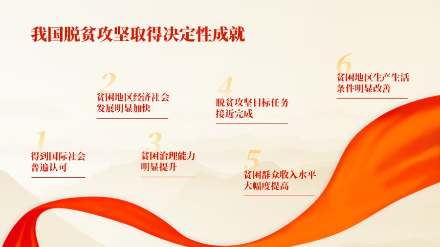 红丝绸飘带 六项并列 党建PPT板式