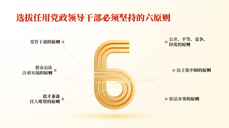 六项并列 党建PPT板式