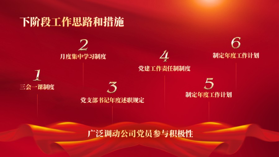 六项并列步骤流程党建PPT板式