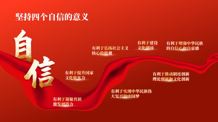 四个自信的意义红色丝绸飘带党建PPT板式