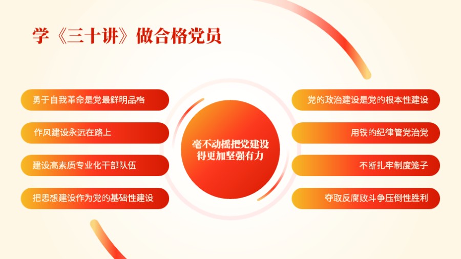 八项并列关系党建PPT板式