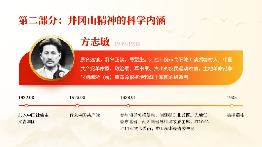 党建人物简介PPT板式