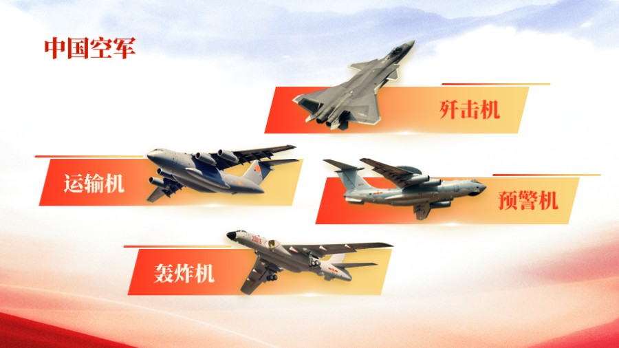 空军战斗机PPT板式