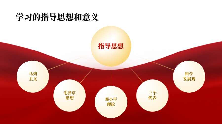 五项总分关系党建风PPT板式