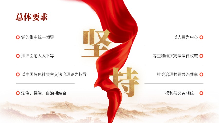 红丝绸飘带党建风PPT板式