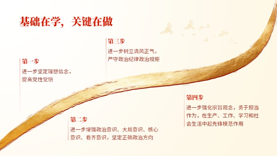 金色时间轴步骤流程党建风PPT板式