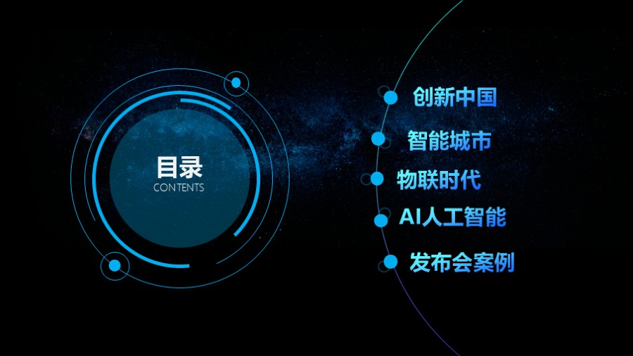 深蓝科技星轨 PPT目录页