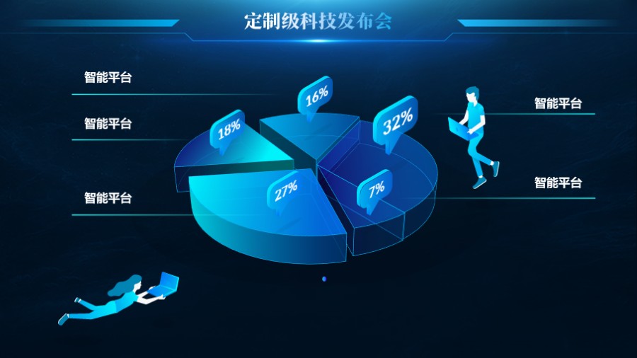 立体饼状图百分比图表