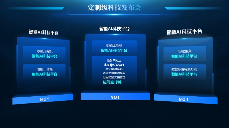 三项并列文本框