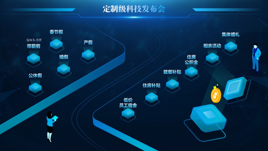 2.5D立方体图标PPT版式