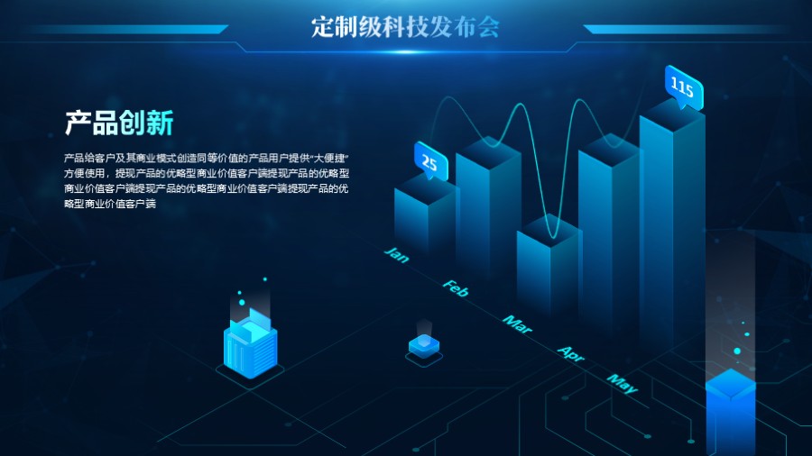 立体柱状图图表