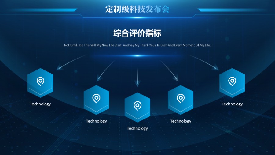 六边形五项总分关系PPT