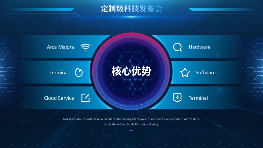 六项并列 总分PPT版式