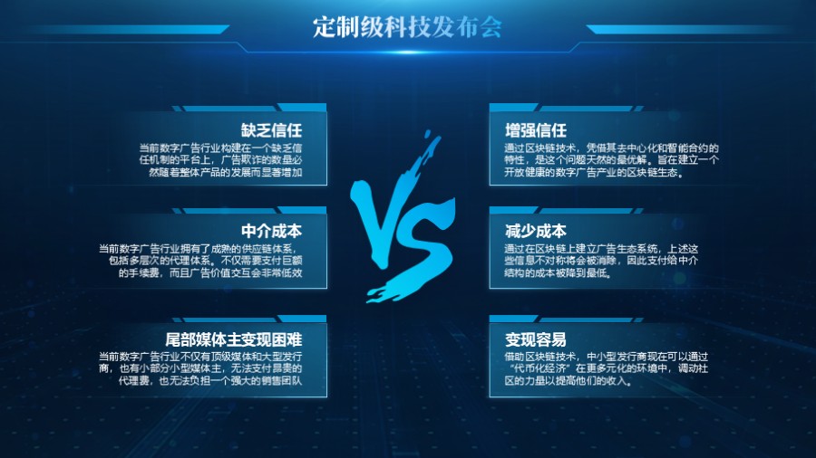3V3对比 三项VS