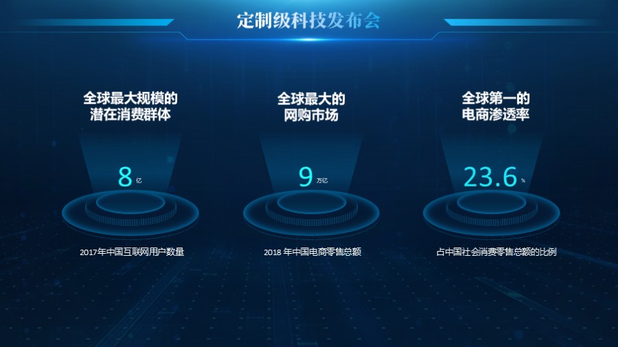 科技底座三项并列PPT