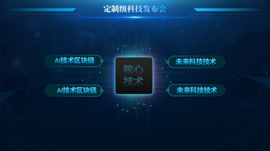 芯片CPU 四项并列 总分关系PPT