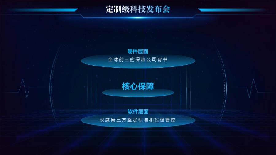 三层科技平台PPT图示