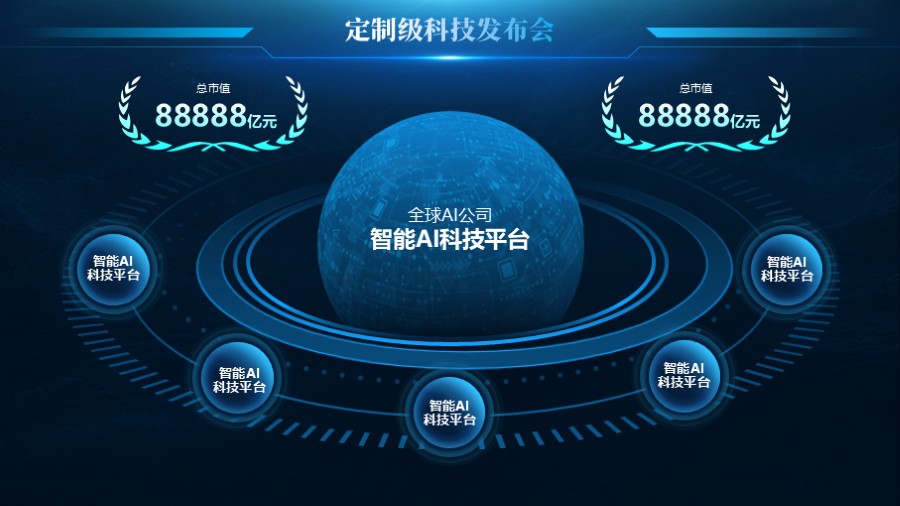 地球星轨五项环绕PPT版式