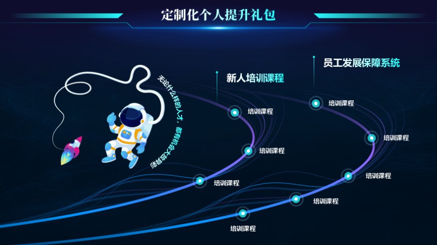 星轨宇航员插图 七项环绕PPT图示