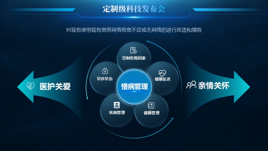 花瓣形五项环绕PPT版式