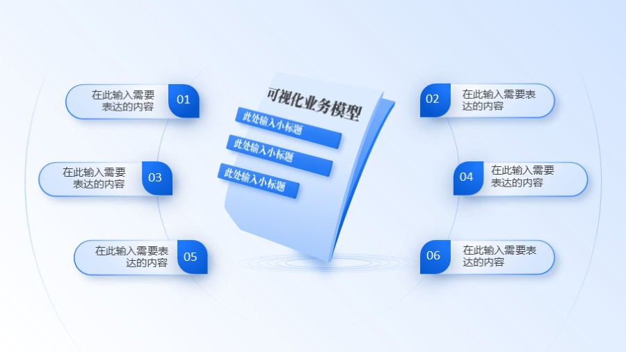 六项环绕并列关系