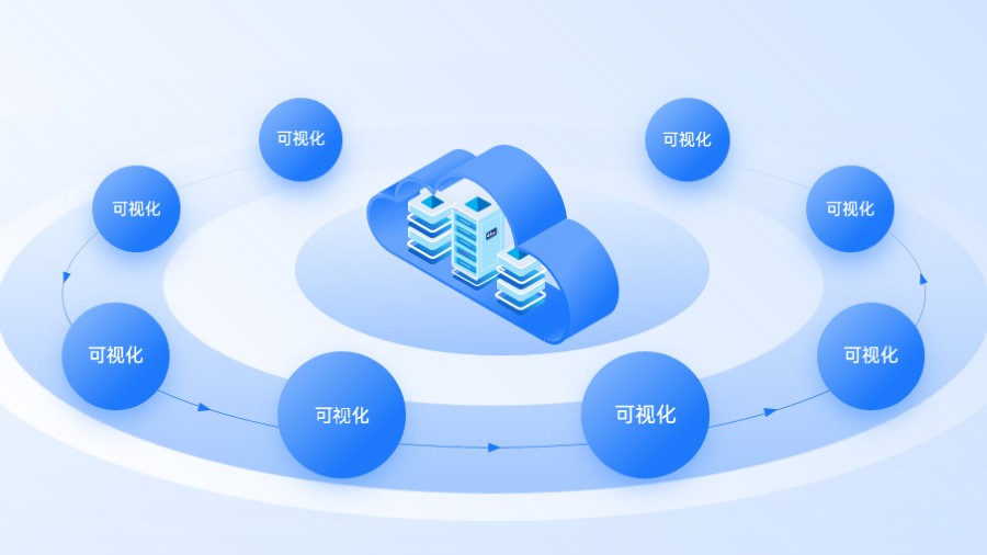 八项环绕大数据云计算