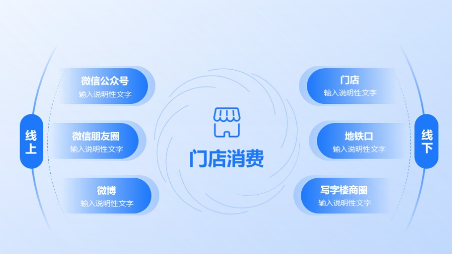 六项并列线上线下