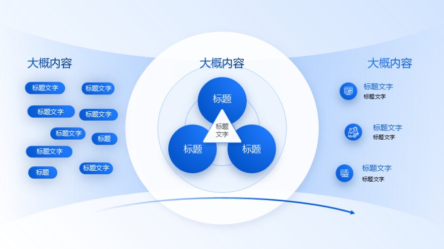 圆形左右对比图示