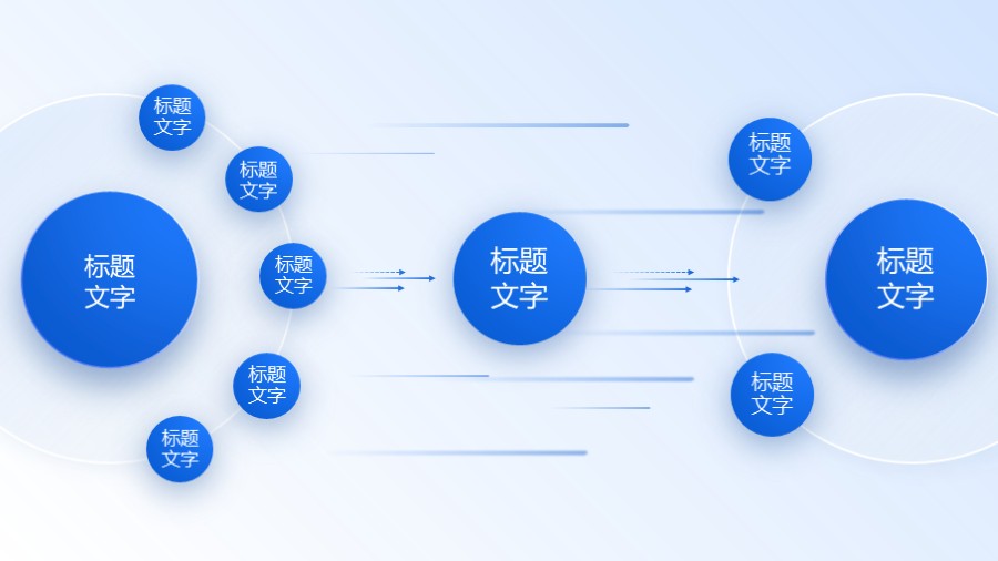 圆形总分总流程图